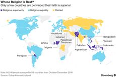 Survei Dunia soal Superioritas Agama, Ada di Mana Indonesia?