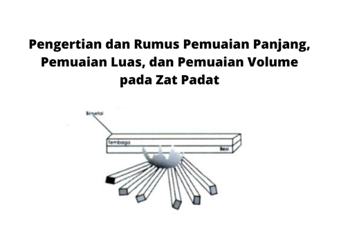 Pengertian dan Rumus Pemuaian Panjang, Pemuaian Luas, dan Pemuaian Volume pada Zat Padat