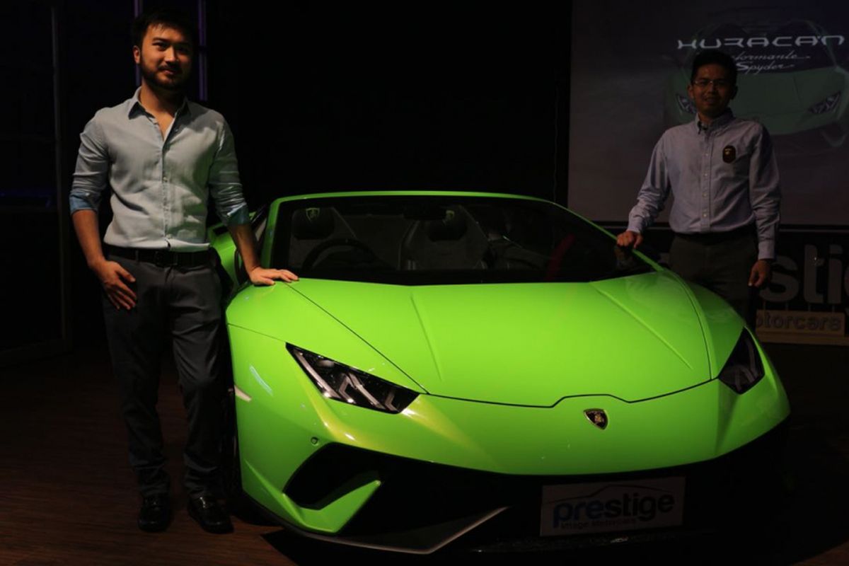 Lamborghini Huracan Performante Spyder