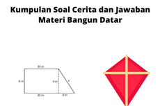 Kumpulan Soal Cerita dan Jawaban Materi Bangun Datar