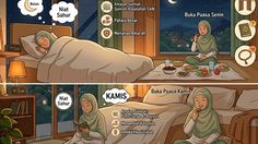 Doa Buka Puasa Senin Kamis: Niat, Bacaan Arab Latin, dan Keutamaannya