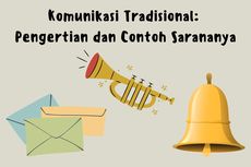 Komunikasi Tradisional: Pengertian dan Contoh Sarananya