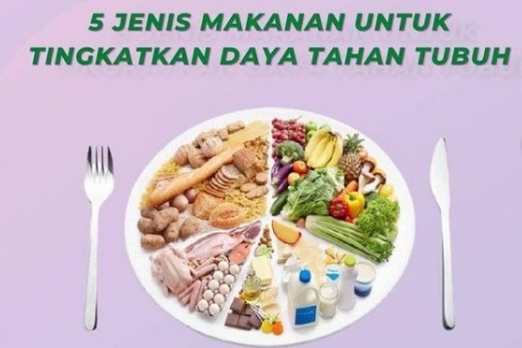 5 jenis makanan untuk tingkatkan daya tahan tubuh.
