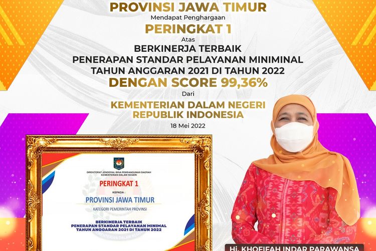 Pemerintah Provinsi (Pemprov) Jawa Timur (Jatim) meraih peringkat 1 kategori Pemprov Berkinerja Terbaik Penerapan Standar Pelayanan Minimal (SPM) Tahun Anggaran (TA) 2021 dari 34 provinsi di Indonesia dengan skor 99,36 persen.