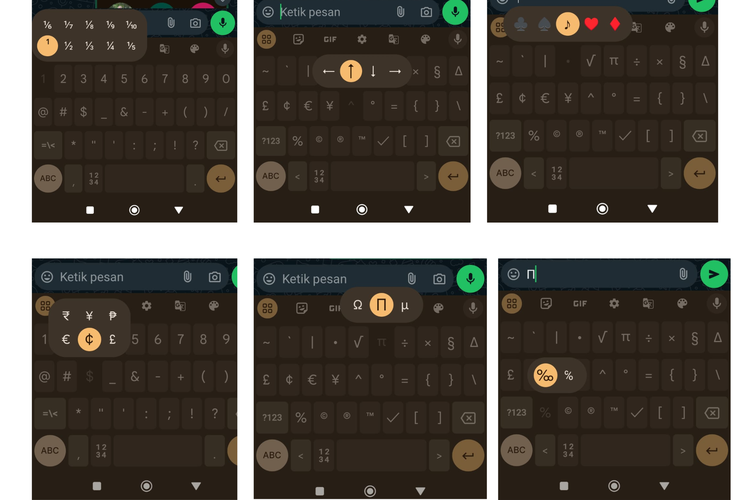 Ilustrasi keyboard shortcut