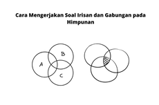 Cara Mengerjakan Soal Irisan dan Gabungan pada Himpunan