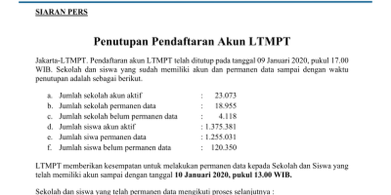 Pendaftaran Akun Ltmpt Ditutup Ini Data Rinci Jumlah Pendaftarnya Halaman All Kompas Com