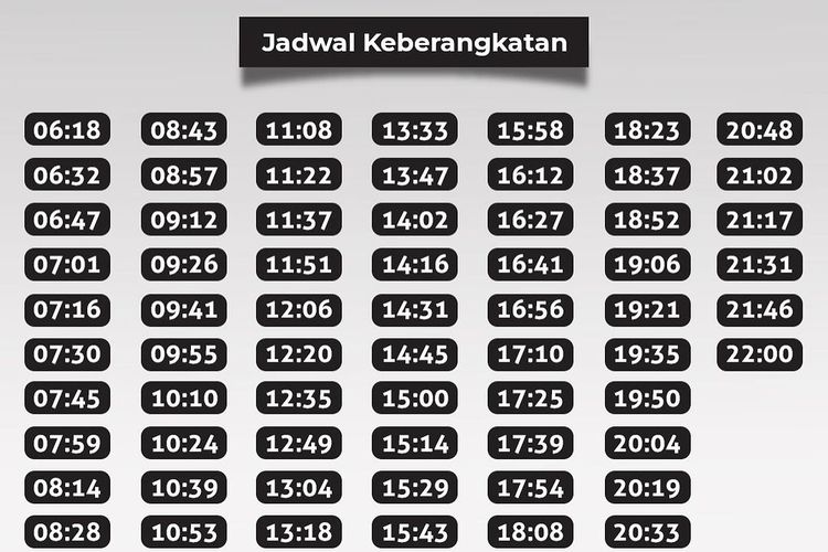 Jadwal LRT Jabodebek Dukuh Atas-Jati Mulya.