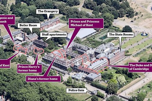 Intip, Megahnya Rumah Kate Middleton di Istana Kensington