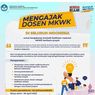 Ditjen Dikti Buka Rekrutmen MKWK bagi Dosen Jadi Fasilitator Nasional