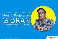 INFOGRAFIK: Menilik Perjalanan Gibran, dari Bisnis Kuliner ke Politik