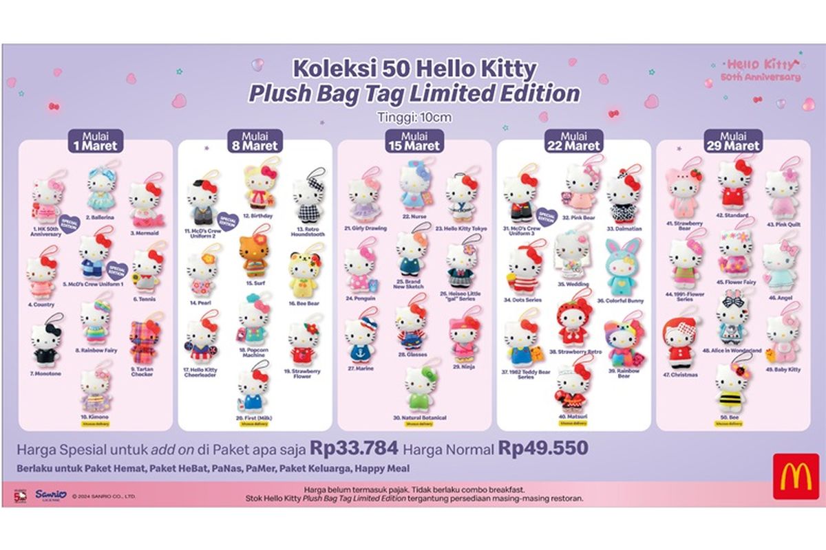 Daftar 50 boneka Hello Kitty edisi terbatas yang ada di McDonald?s. 