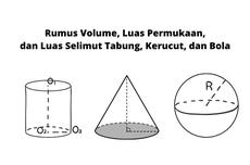 Rumus Volume, Luas Permukaan, dan Luas Selimut Tabung, Kerucut, dan Bola