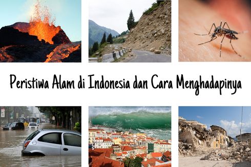 Peristiwa Alam di Indonesia dan Cara Menghadapinya