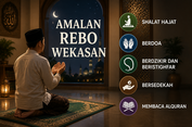 5 Amalan dan Doa Rebo Wekasan Lengkap, Tradisi Rabu Terakhir di Bulan Safar