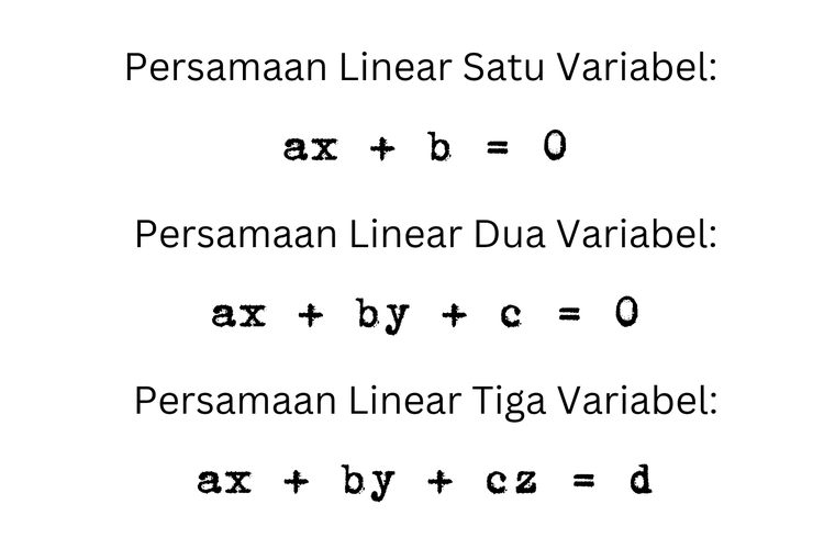 Bentuk umum persamaan linear satu variabel, persamaan linear dua variabel, dan juga persamaan linear tiga variabel. 