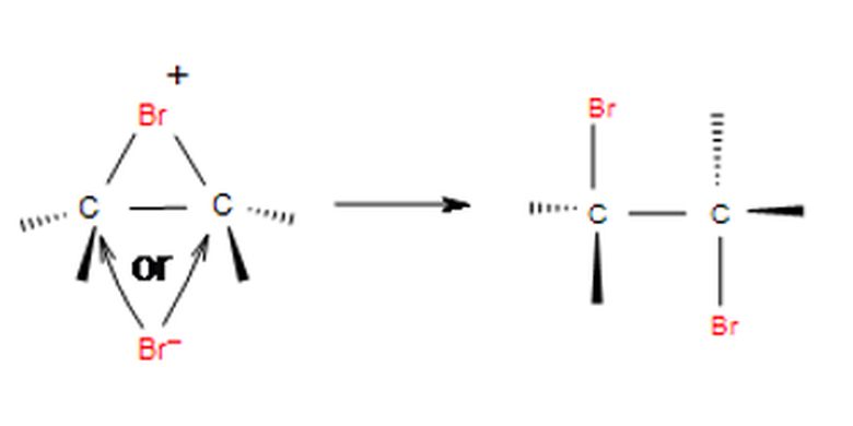 Ccl4 схема образования молекул. Со2 механизм образования связи. Схема образования ccl4. Ковалентная связь ccl4. Схема образования молекул ccl4.