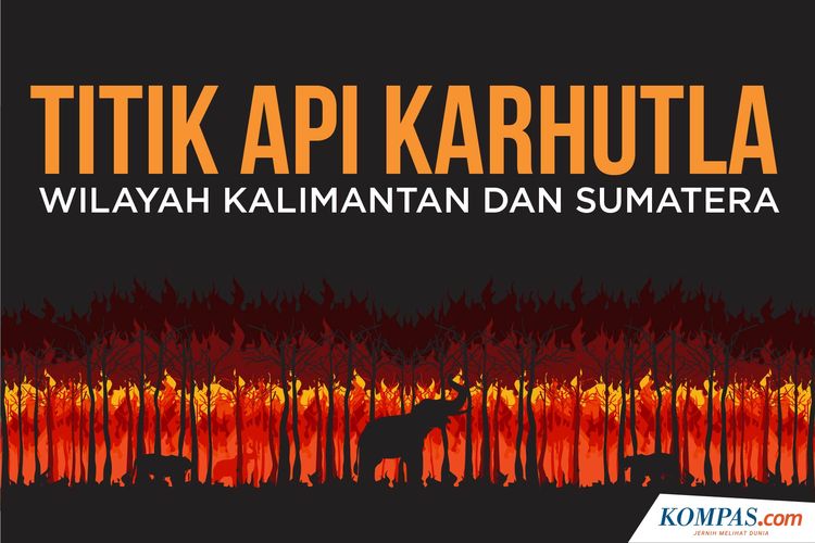 Titik Api Karhutla Sumatera dan Kalimantan
