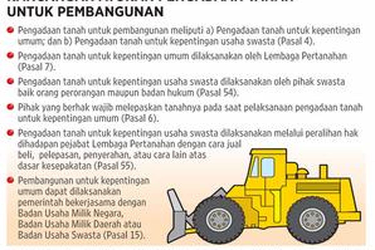 Proyek-proyek Infrastruktur Akan Semakin Cepat