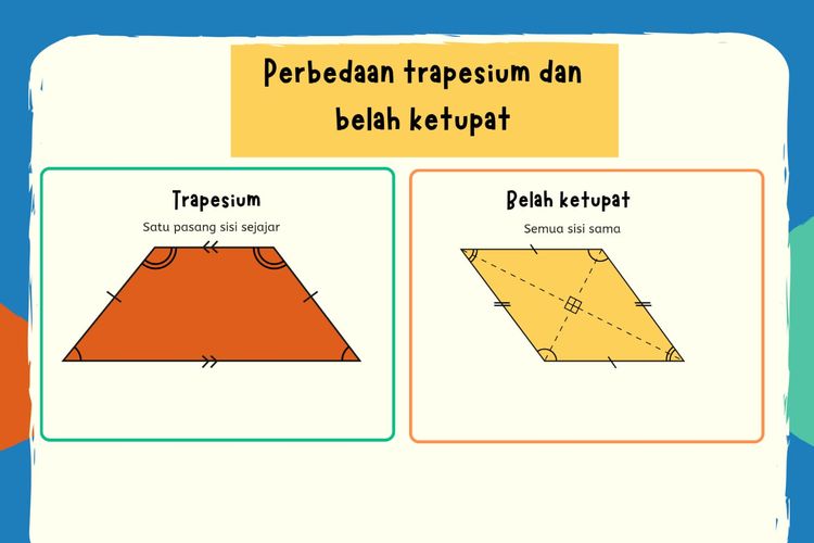 Mengapa Belah Ketupat Tidak Bisa Dinamakan Trapesium? Ini Penjelasannya