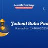 Jadwal Buka Puasa Ramadhan Kota Pekanbaru 22 Maret 2025
