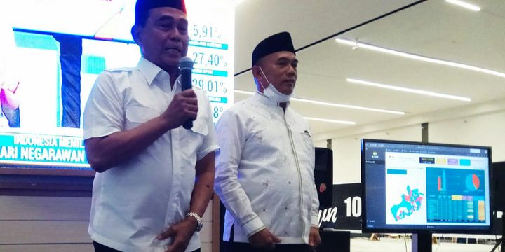 Cegah Kekerasan, Mendikbud Soroti Pentingnya Kerja Sama Sekolah dan Keluarga