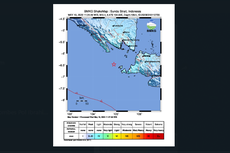 Penyebab Gempa Banten M 5,4 di Selat Sunda