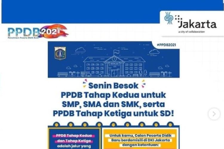 PPDB DKI Jakarta 2021