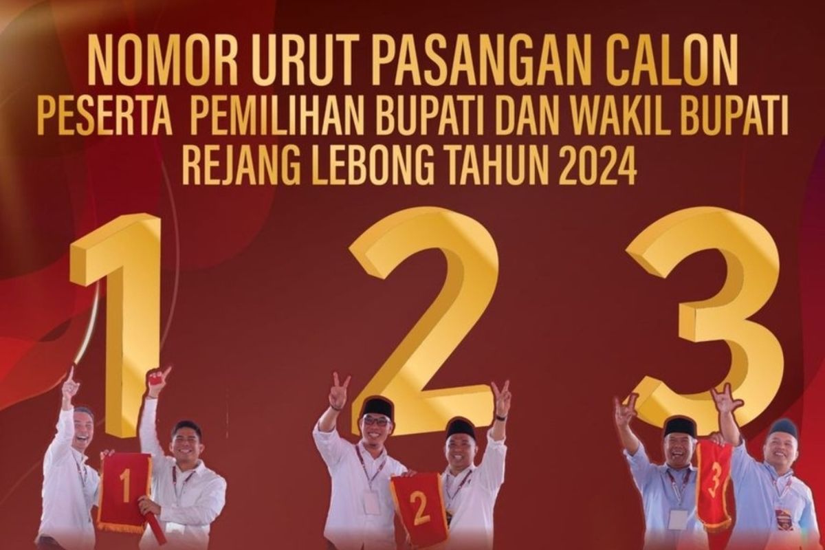 5 Petahana Tumbang di Pilkada Bengkulu 2024