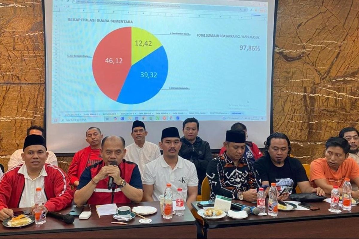 Ade-Asep Ditetapkan sebagai Bupati dan Wakil Bupati Bekasi Terpilih