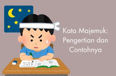 Kata Majemuk: Pengertian dan Contohnya