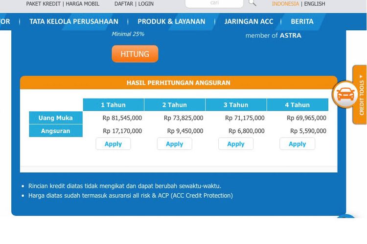 Skema kredit Suzuki All New Ertiga berdasarkan ACC