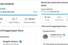 Dugaan Penipuan Donasi Kitabisa, Warganet Sebut Nilanya Rp 250 Juta