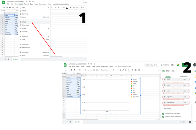 cara membuat grafik di sheet