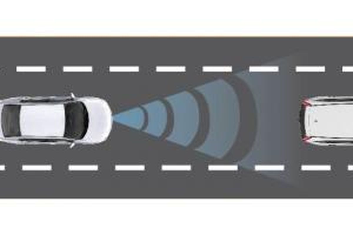 Fitur Adaptive Cruise Control (ACC).