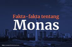 INFOGRAFIK: 47 Tahun Beroperasi, Ini Fakta-fakta Menarik Monas