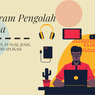 Program Pengolah Angka: Pengertian, Fungsi, Jenis, dan Contoh Aplikasi