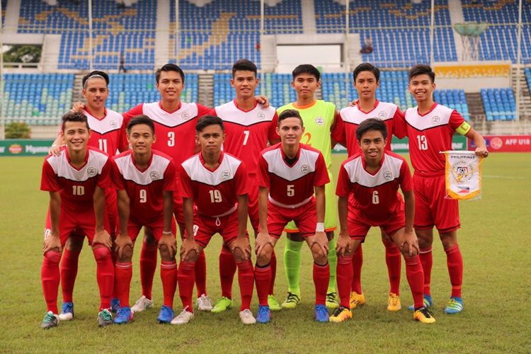 Skuad Filipina pada ajang Piala AFF U-18 tahun 2017.