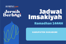 Jadwal Imsak dan Buka Puasa di Kabupaten Sukabumi, Jumat 24 Maret 2023