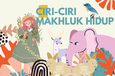 Ciri-Ciri Makhluk Hidup dan Penjelasannya