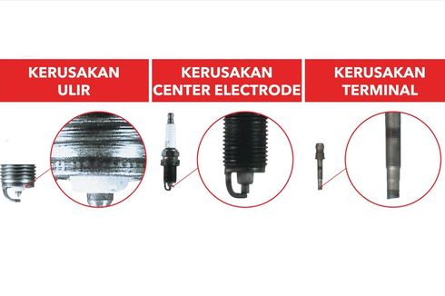 Kenali Tanda Busi Mati, Bisa dari Suara Mesin Mobil