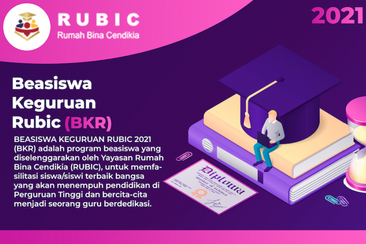 Info Beasiswa Keguruan Rubic (BKR) 2021 bagi peserta yang lulus SNMPTN 2021.