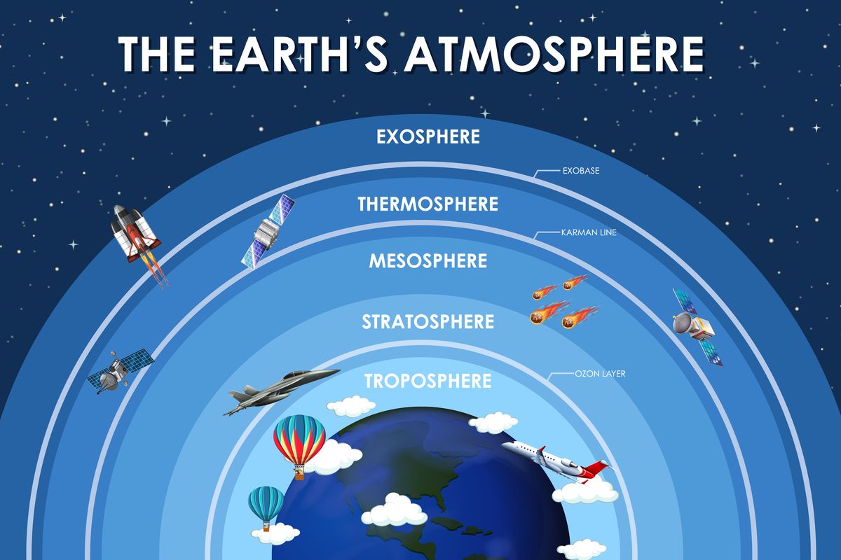 Ilustrasi eksosfer, lapisan atmosfer bumi