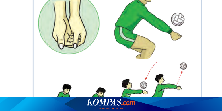 Gerak Spesifik Passing Bawah Dalam Bola Voli Halaman All Kompas Com
