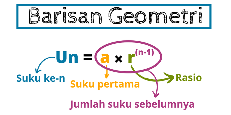 Soal Dan Jawaban Barisan Geometri