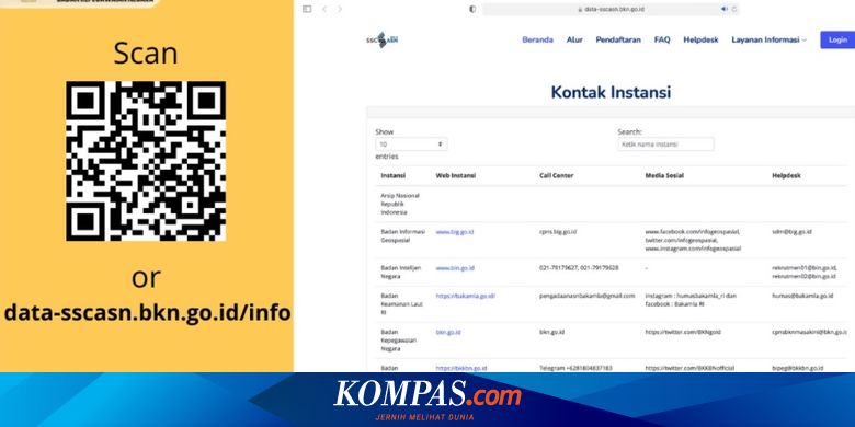 Sempat Diperbaiki, Portal SSCASN untuk Pendaftaran CPNS dan PPPK Bisa Diakses Kembali - Vimarsana News