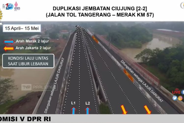 Duplikasi Jembatan Ciujung Jalan Tol Tangerang-Merak KM 57