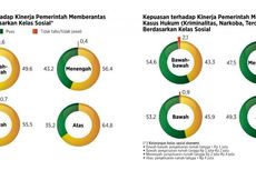 Jokowi-JK Dinilai Jarang Sentuh Sektor Hukum