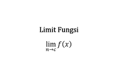 Pengertian dan Teorema Limit Fungsi