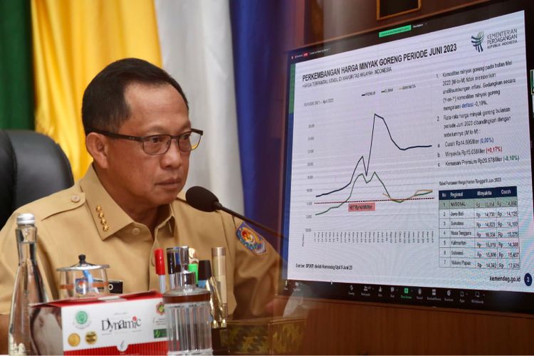 Mendagri Muhammad Tito Karnavian saat memimpin Rapat Koordinasi Pengendalian Inflasi di Daerah di Gedung Sasana Bhakti Praja. 